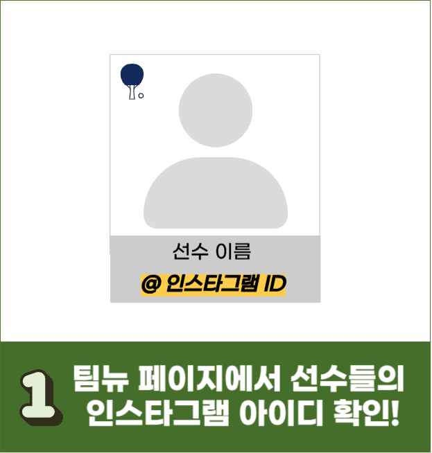 1. 팀뉴 페이지에서 선수들의 인스타그램 아이디 확인!