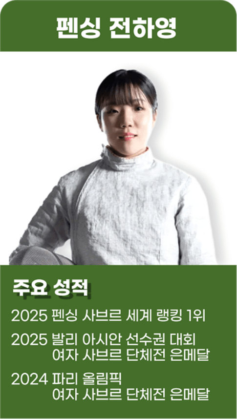 펜싱 전하영 선수 이미지