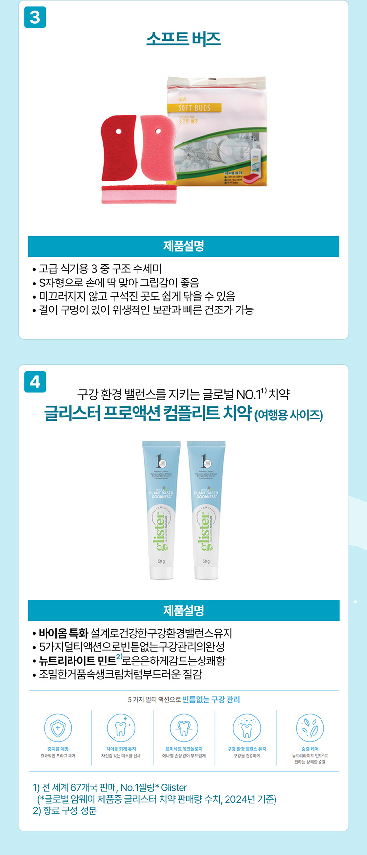 3 소프트 버즈, 4 구강 환경 밸런스를 지키는 글로벌 NO.1치약 글리스터 프로액션 컴플리트 치약(여행용 사이즈)