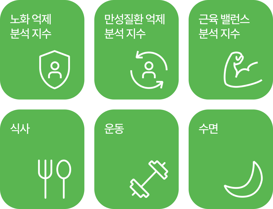 주의, 관리, 좋음 색상 표현 예시 gif