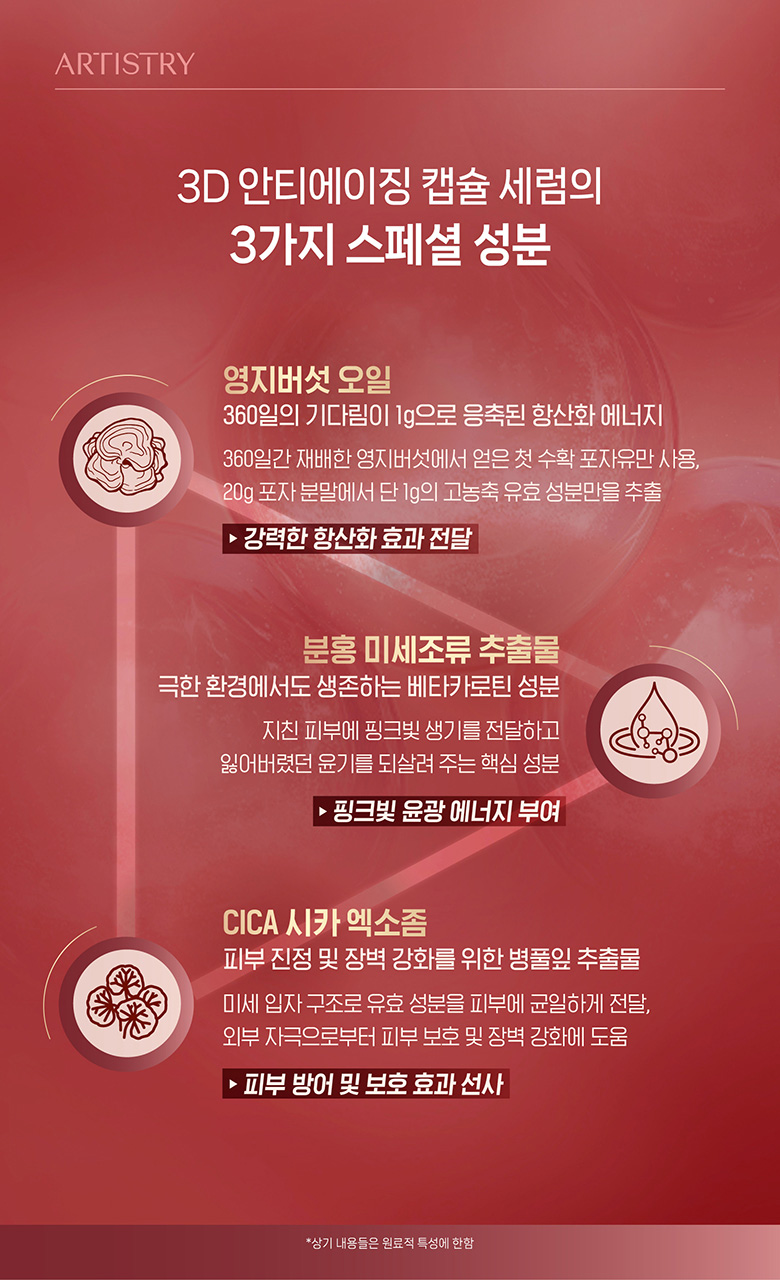 3D 안티에이징 캡슐 세럼의 3가지 스페셜 성분