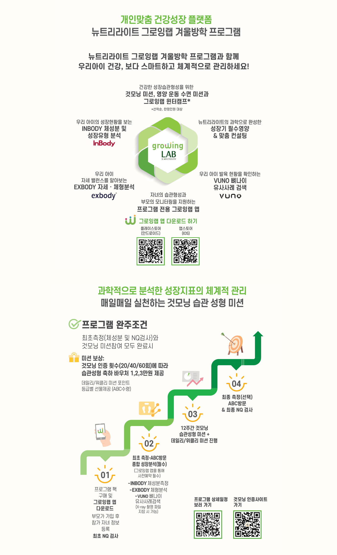 개인맞춤 건강성장 플랫폼 뉴트리라이트 그로잉랩 겨울방학 프로그램 / 과학적으로 분석한 성장지표의 체계적 관리 매일매일 실천하는 것모닝 습관 성형 미션