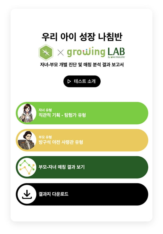 우리 아이 성장 나침반 자녀-부모 개별 진단 및 매칭 분석 결과 보고서