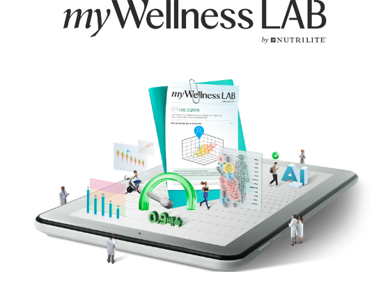 myWellness LAB