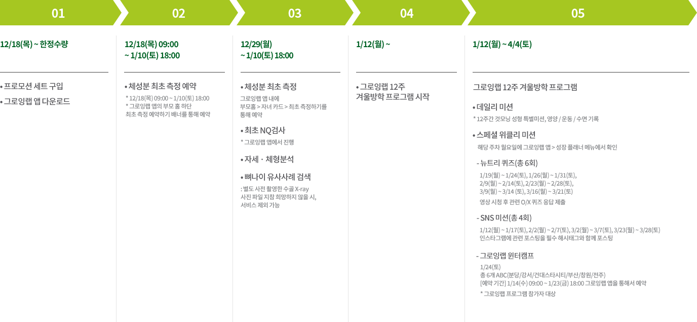 12/18(목) ~ 1/8(목) 한정수량 - 프로모션 세트 구입, 그로잉랩 앱 다운로드 / 
        12/18(목) 09:00 ~ 1/10(토) 18:00 - 체성분 최초 측정 예약 *12/18(목) 09:00 ~ 1/10(토) 18:00 *그로잉랩 앱의 부모 홈 하단 최초 측정 예약하기 배너를 통해 예약 / 
        12/29(월) ~ 1/10(토) 18:00 - 체성분 최초측정, 최초 NQ검사, 자세·체형분석, 뼈나이 유사사례 검색 / 
        1/12(월) ~ - 그로잉랩 12주 겨울방학 프로그램 시작 / 1/12(월) ~ 4/4(토) - 그로잉랩 12주 겨울방학 프로그램, 데일리 미션, 스페셜 위클리 미션