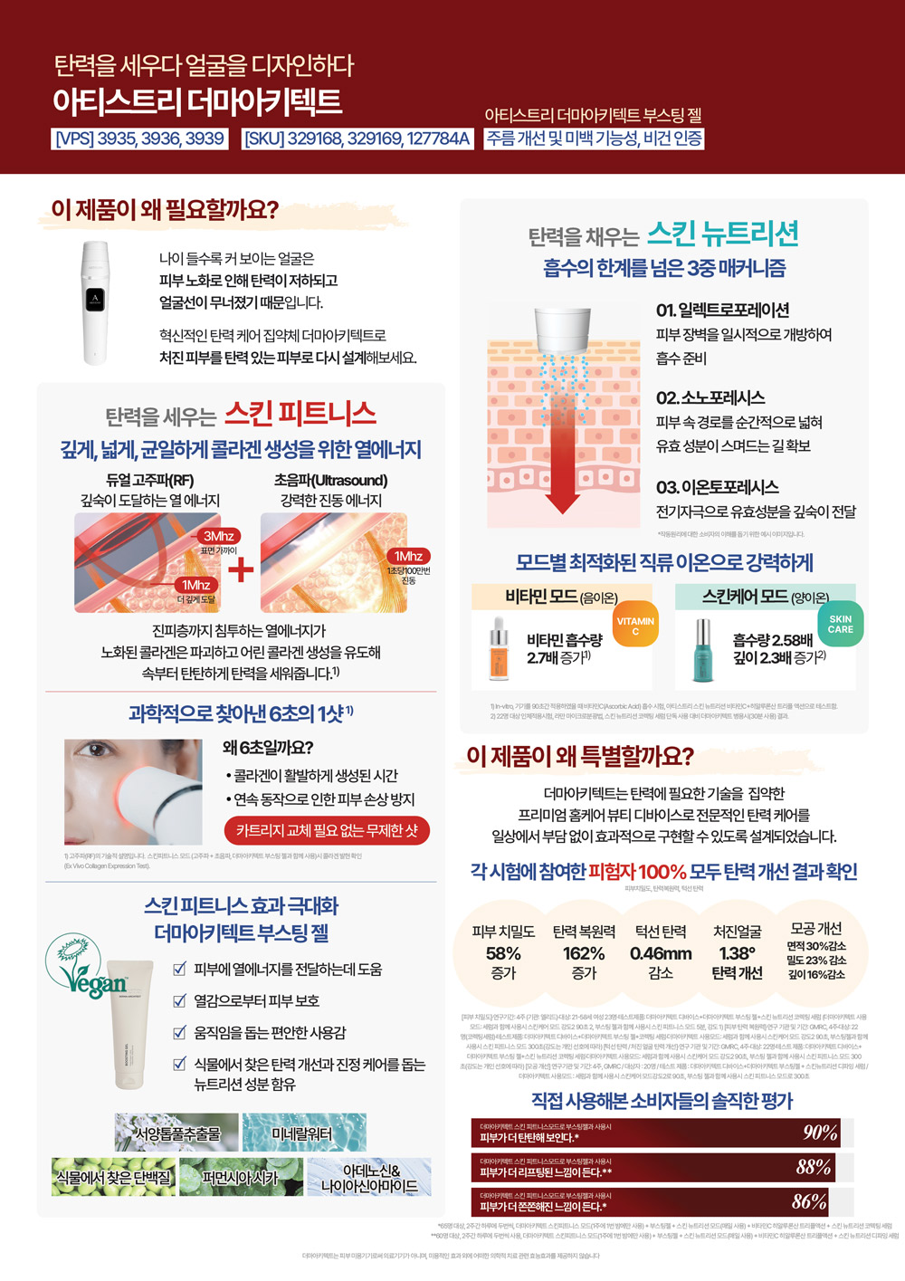 탄력을 세우다 얼굴을 디자인하다 아티스트리 더마아키텍트