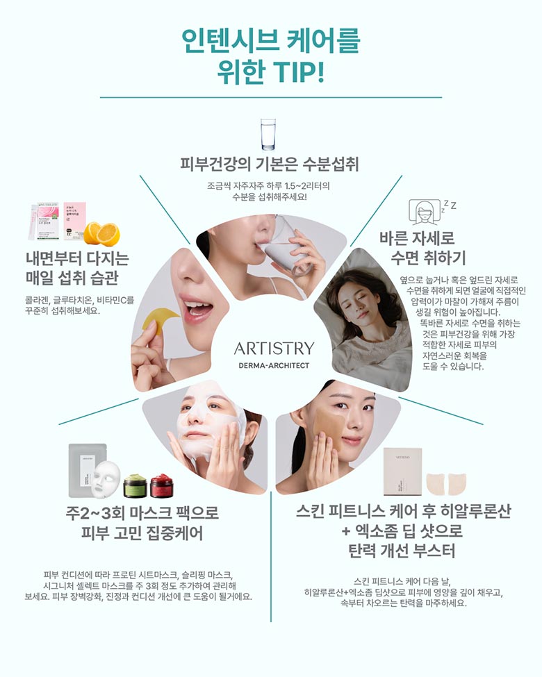 인센티브 케어를 위한 TIP! / 피부건강의 기본은 수분섭취 조금씩 자주자주 하루 1.5~2리터의 수분을 섭취해주세요! / 바른 자세로 수면 취하기 옆으로 눕거나 혹은 엎드린 자세로 수면을 취하게 되면 얼굴에 직접적인 압력이가 마찰이 가해져 주름이 생길 위험이 높아집니다. 똑바른 자세로 수면을 취하는 것은 피부건강을 위해 가장 적합한 자세로 피부의 자연스러운 회복을 도울 수 있습니다. / 스킨 피트니스 케어 후 히알루론산 + 엑소좀 딥 샷으로 탄력 개선 부스터 스킨 피트니스 케어 다음 날, 히알루론산+엑소좀 딥샷으로 피부에 영양을 깊이 채우고, 속부터 차오르는 탄력을 마주하세요. / 주 2~3회 마스크 팩으로 피부 고민 집중케어 피부 컨디션에 따라 프로틴 시트마스크, 슬리핑 마스크, 시그니처 셀렉트 마스크를 주 3회 정도 추가하여 관리해 보세요. 피부 장벽강화, 진정과 컨디션 개선에 큰 도움이 될거에요. / 내면부터 다지는 매일 섭취 습관 콜라겐, 글루타치온, 비타민C를 꾸준히 섭취해보세요.