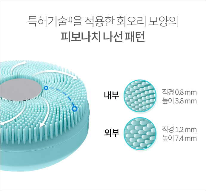  특허기술1)을 적용한 회오리 모양의 피보나치 나선 패턴 제품 브러시 내부 : 직경 0.8mm / 높이 3.8mm 제품 외부 : 직경 1.2mm / 높이 7.4mm