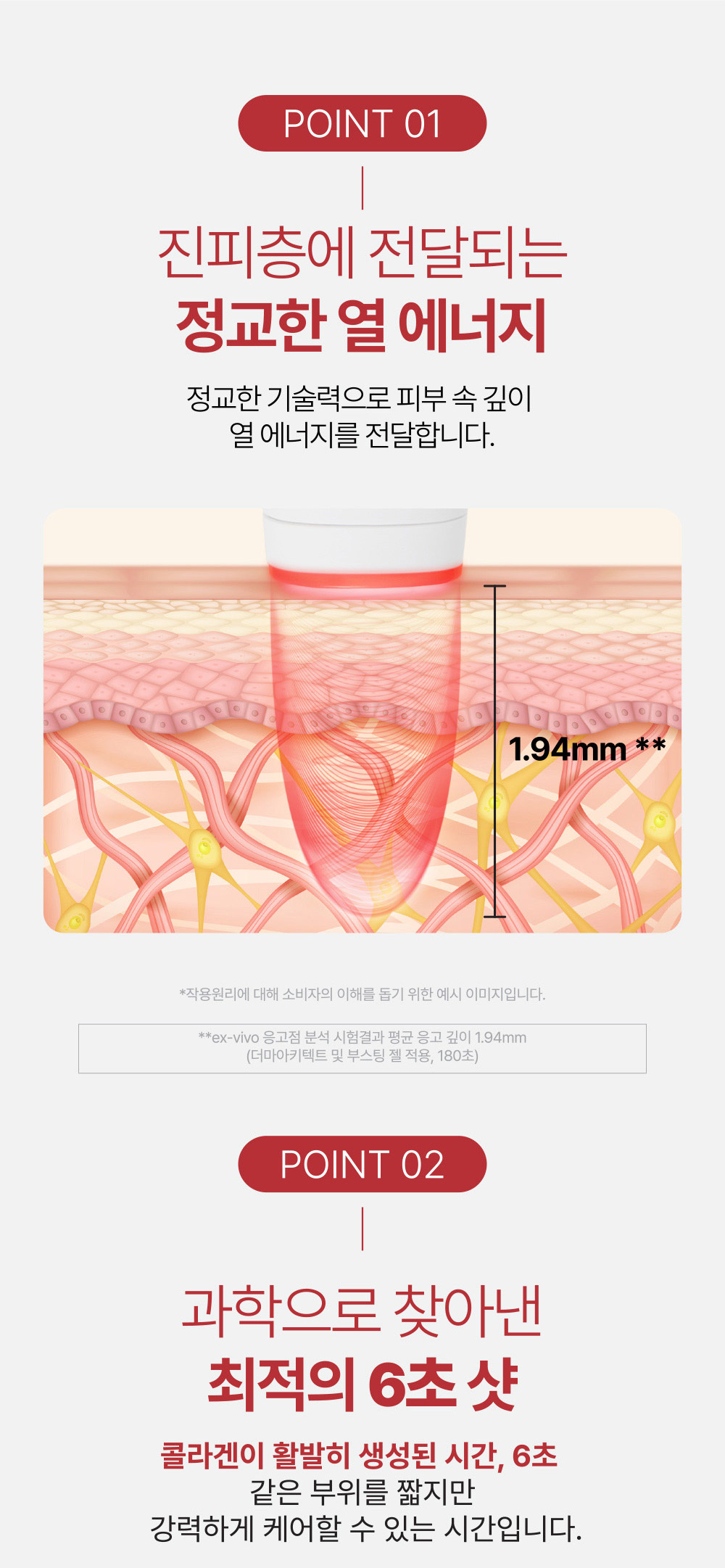 POINT 01 진피층에 전달되는 정교한 열 에너지 / POINT 02 과학으로 찾아낸 최적의 6초 샷