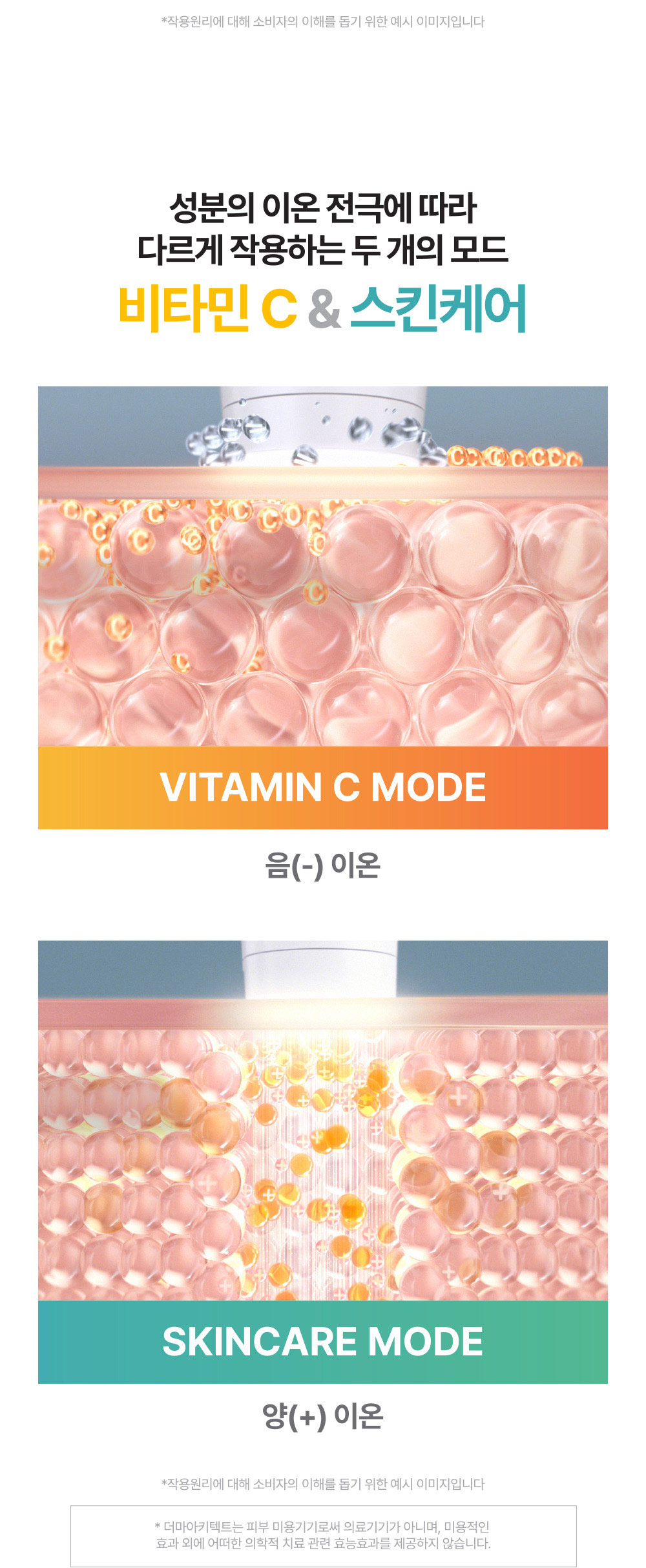 성분의 이온 전극에 따라 다르게 작용하는 두 개의 모드 비타민 C & 스킨케어