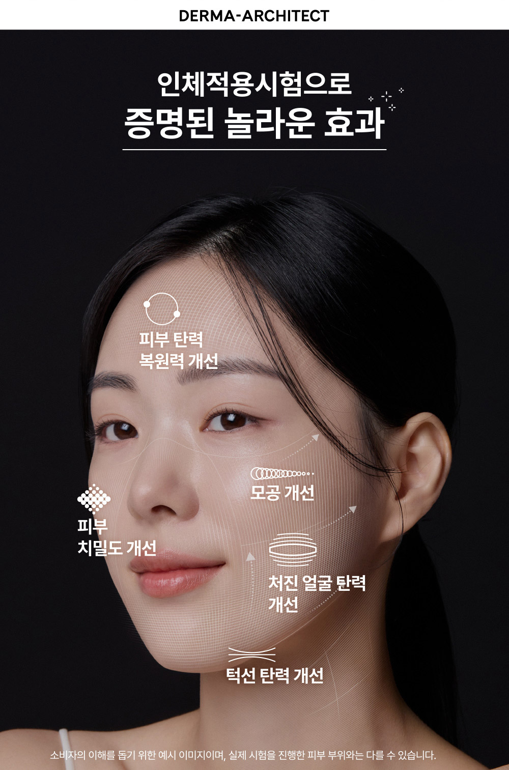 인체적용시험으로 증명된 놀라운 효과
