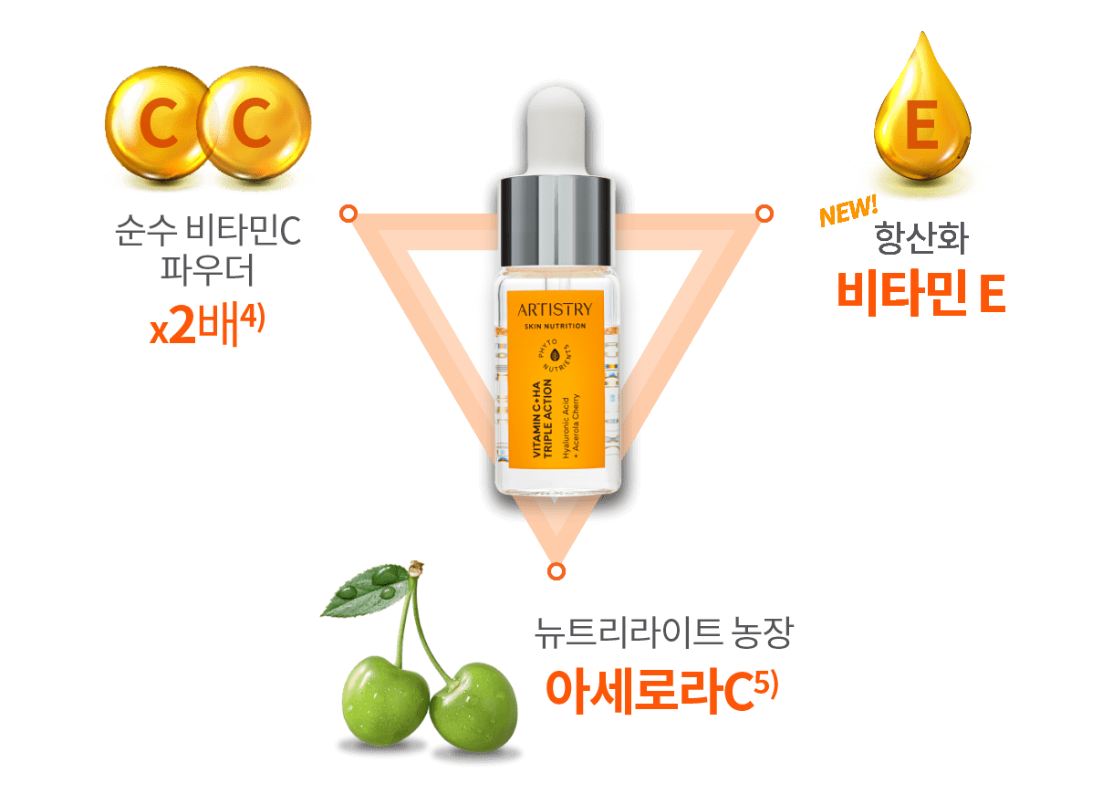 순수 비타민C 파우더 x2배4), 항산화 비타민 E, 뉴트리라이트 농장 아세로라C5)