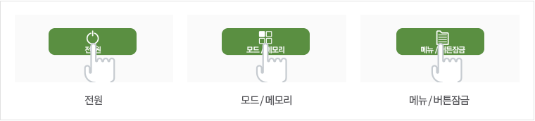 전원, 모드/메모리, 메뉴/버튼잠금 방법 표현 이미지
