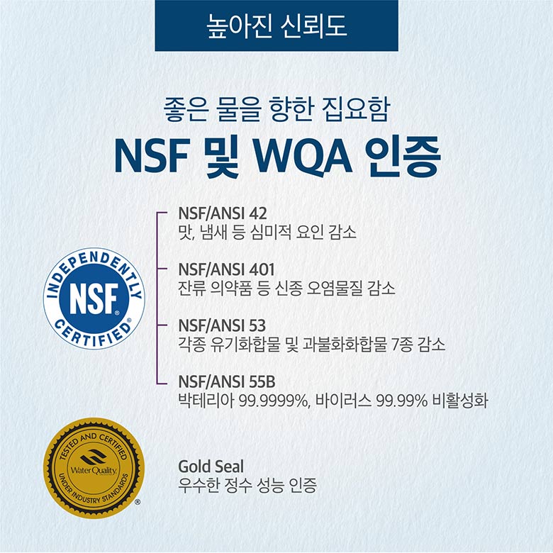 높아진 신뢰도 - 좋은 물을 향한 집요함 NSF 및 WQA 인증