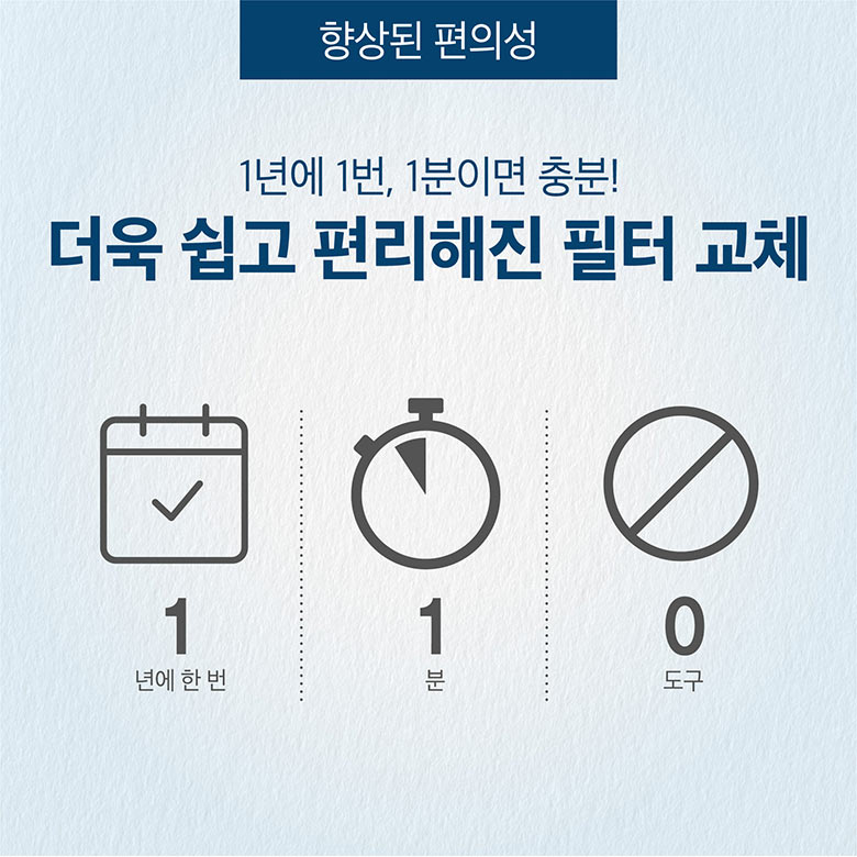 향상된 편의성 - 1년에 1번, 1분이면 충분! 더욱 쉽고 편리해진 필터 교체