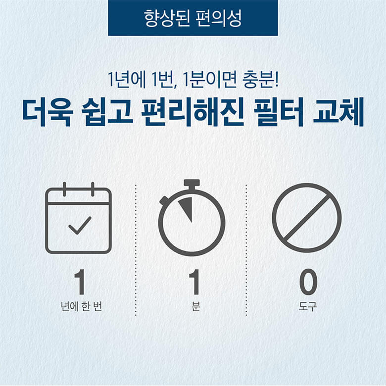 1년에 1번, 1분이면 충분! 더욱 쉽고 편리해진 필터 교체