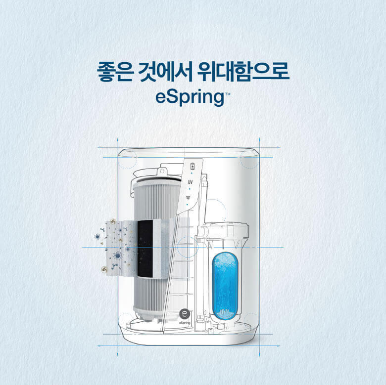 좋은것에서 위대함으로 eSpring