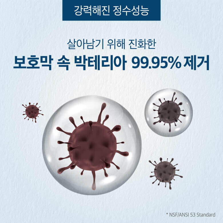 강력해진 정수기능 - 살아남기 위해 진화한 보호막 속 박테리아 99.95% 제거