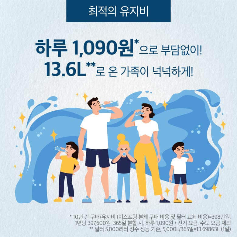 최적의 유지비 - 하루 1,090원* 으로 부담없이! 13.6L** 로 온 가족이 넉넉하게!