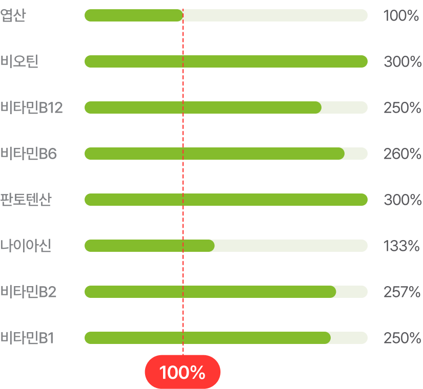 관련 이미지