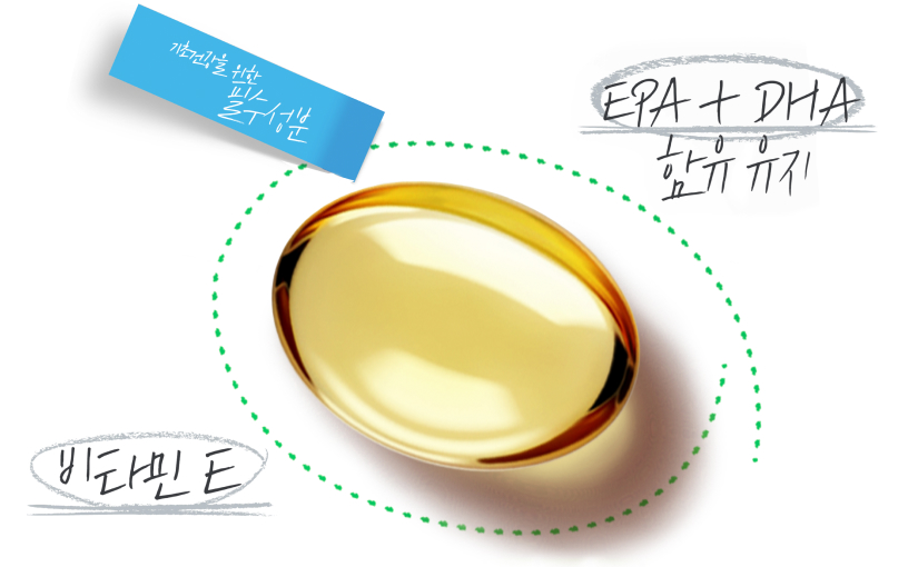 알약
