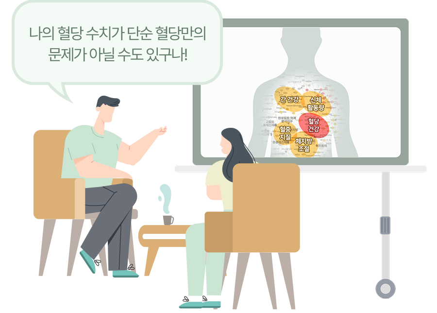 나의 혈당 수치가 단순 혈당만의 문제가 아닐 수도 있구나! - 말풍선