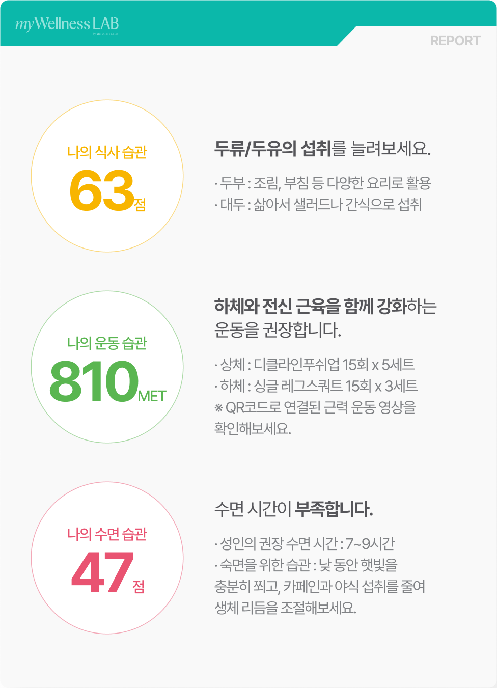 식사, 운동, 수면 개인맞춤 가이드 예시 이미지