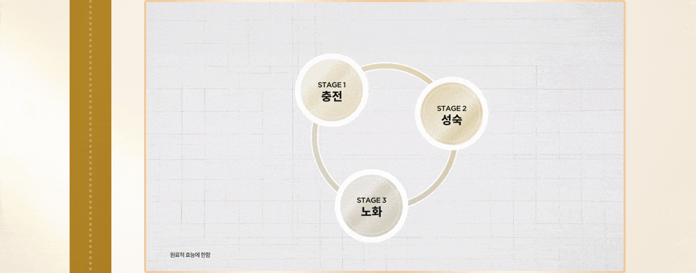 관련 gif 이미지