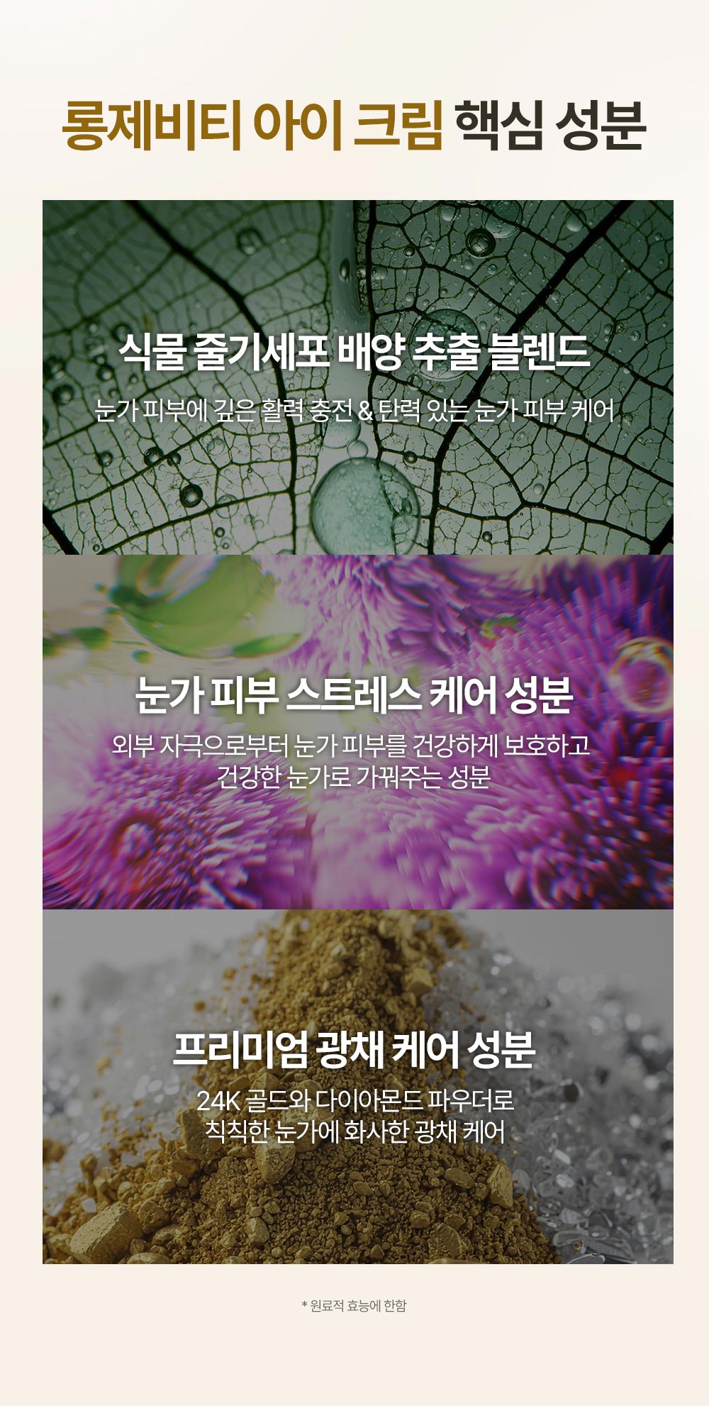 롱제비티 아이크림 핵심 성분