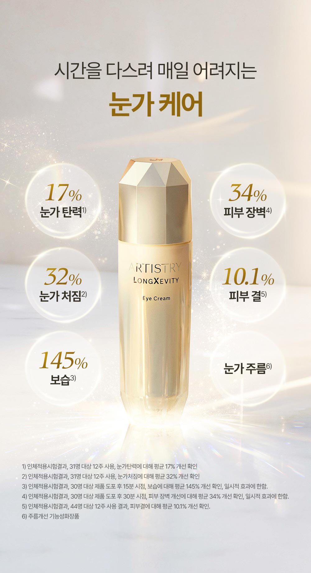 시간을 다스려 매일 어려지는 눈가 케어