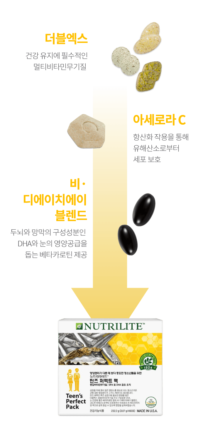 제품 이미지