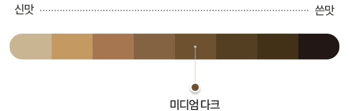 미디엄다크