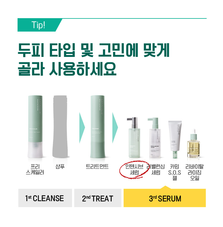 두피 타입 및 고민에 맞게 골라 사용하세요 | 3rd SERUM 인텐시브 세럼